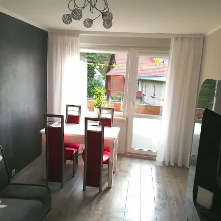 Sniezka 스클라르스카포렘바